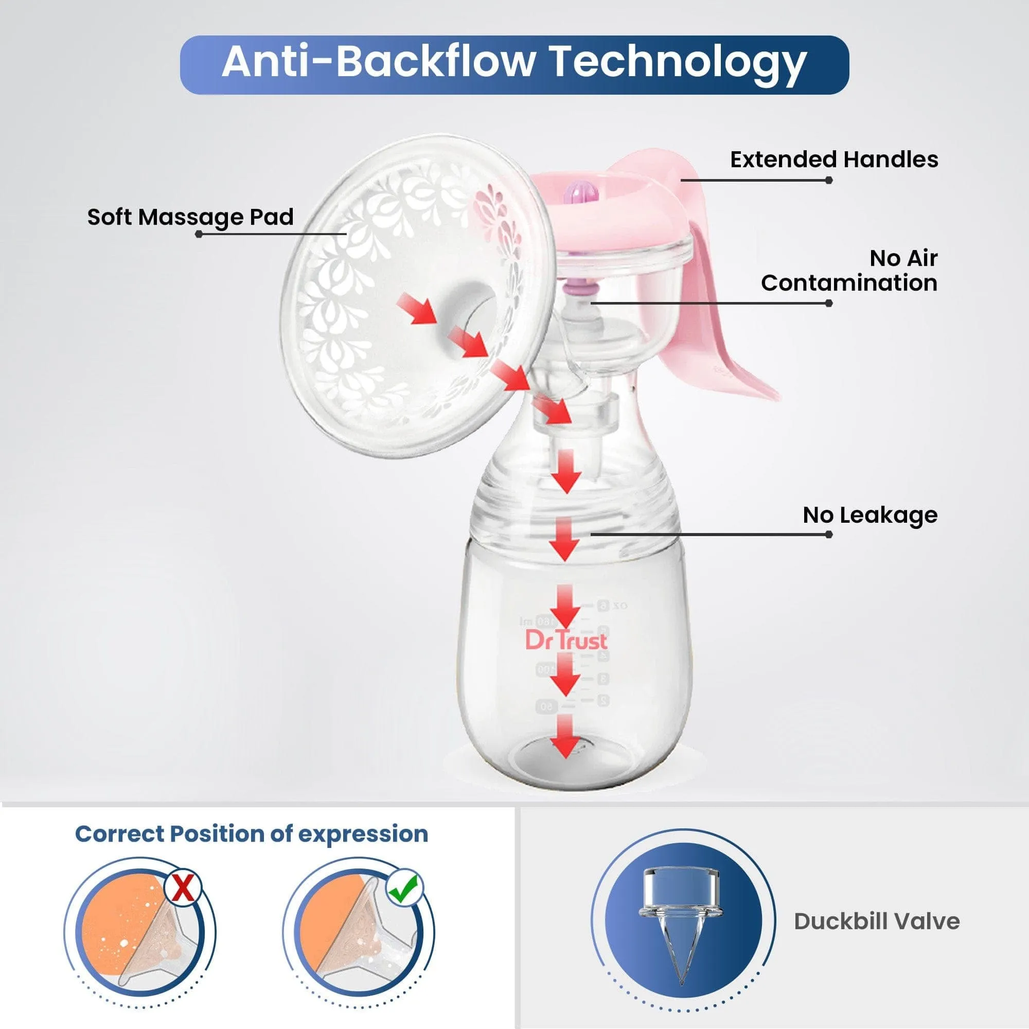 Dr Trust USA Manual Breast Pump for Baby Feeding 6001