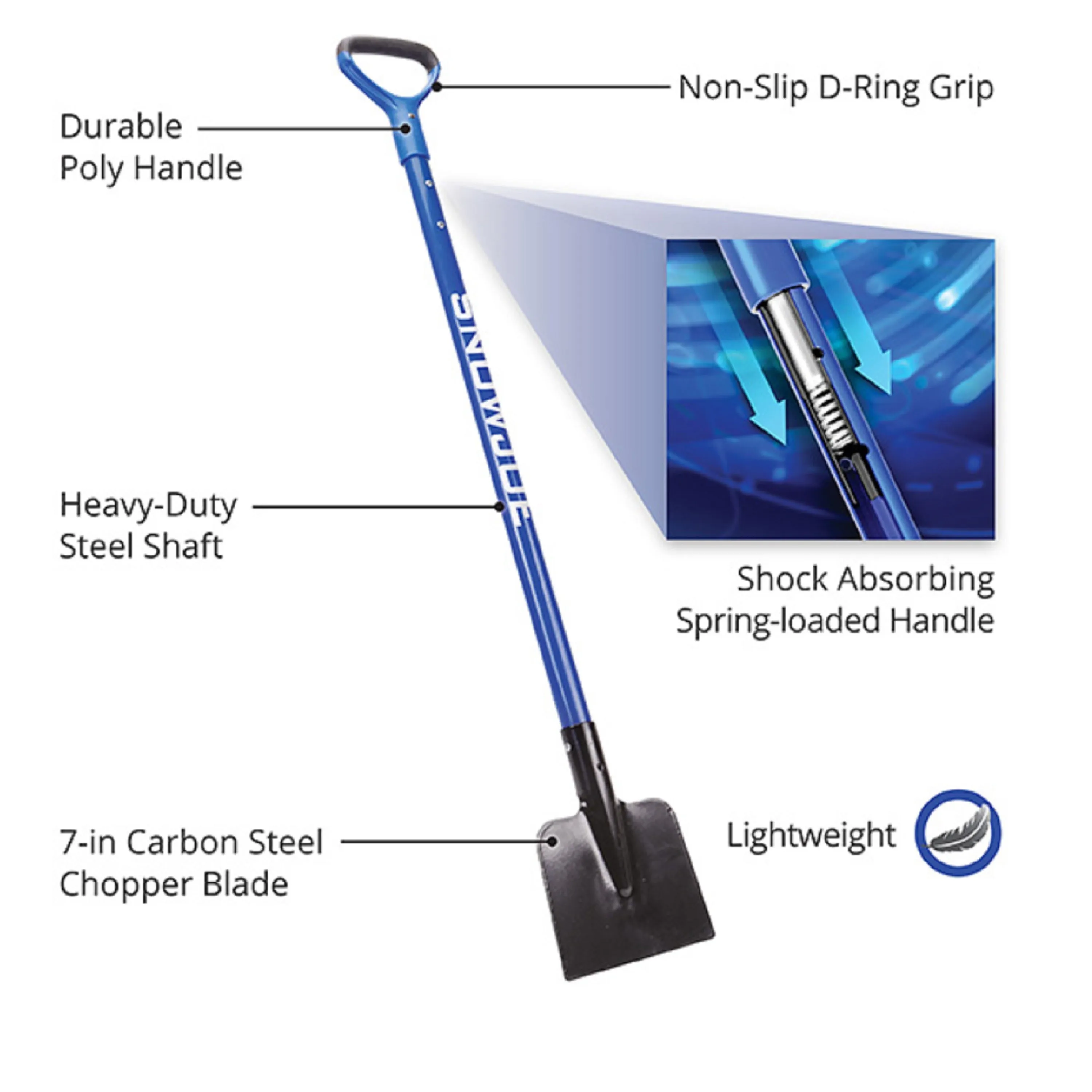 Snow Joe Complete Snow Removal Bundle | Snow Broom   Shovel   Ice Chopper   Roof Rake